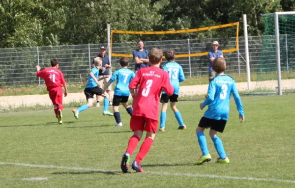 2. Internationales Fußballturnier