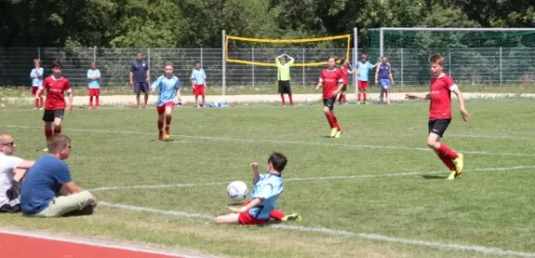 2. Internationales Fußballturnier