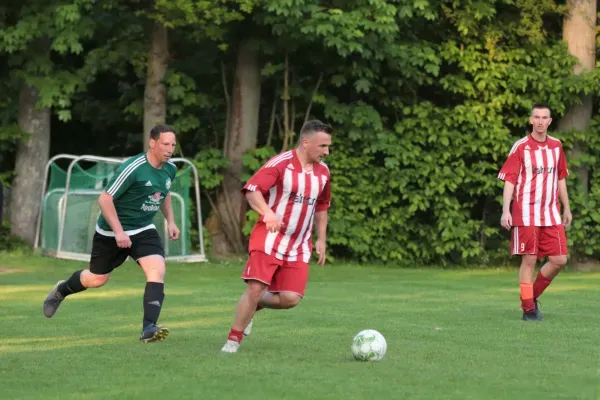 Ü 35 - Ich glaub es geht schon wieder los