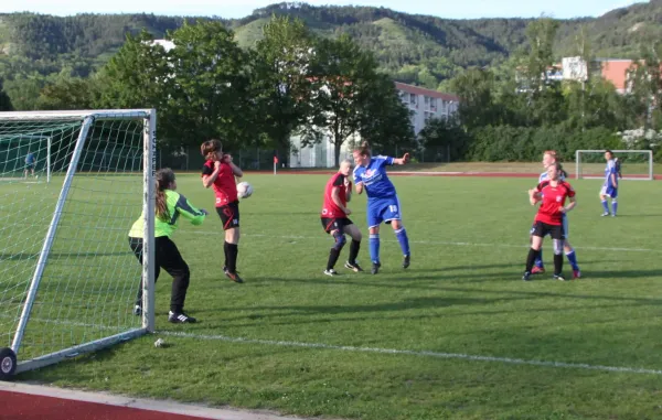 `WG Carl Zeiss´- Cup 2016