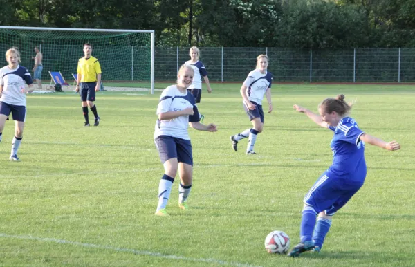 `WG Carl Zeiss´- Cup 2016