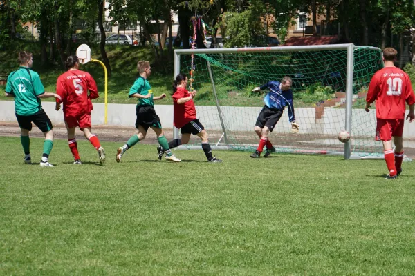 5. Cup der guten Hoffnung (AH)