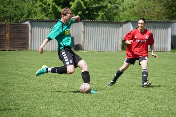 5. Cup der guten Hoffnung (AH)