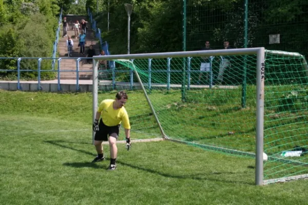 Deutsche Fussball Akademie