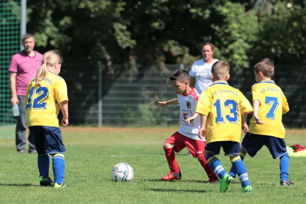 Bambini Cup 2023 (3.Spieltag)