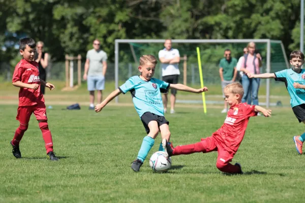 Bambini Cup 2023 (3.Spieltag)