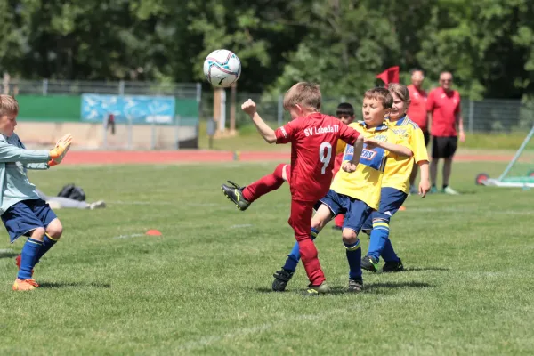 Bambini Cup 2023 (3.Spieltag)