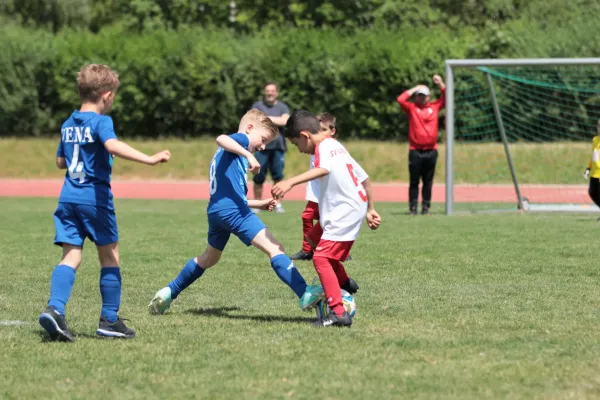 Bambini Cup 2023 (3.Spieltag)