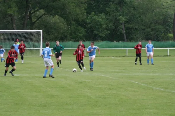 Pokalfinale 2009 C-Junioren