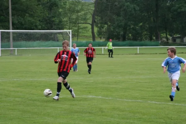 Pokalfinale 2009 C-Junioren