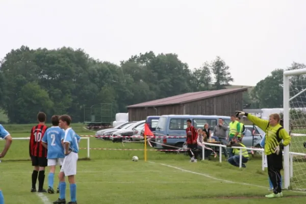 Pokalfinale 2009 C-Junioren