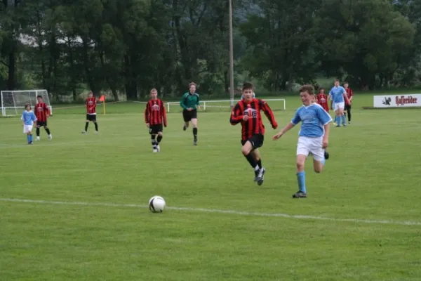 Pokalfinale 2009 C-Junioren