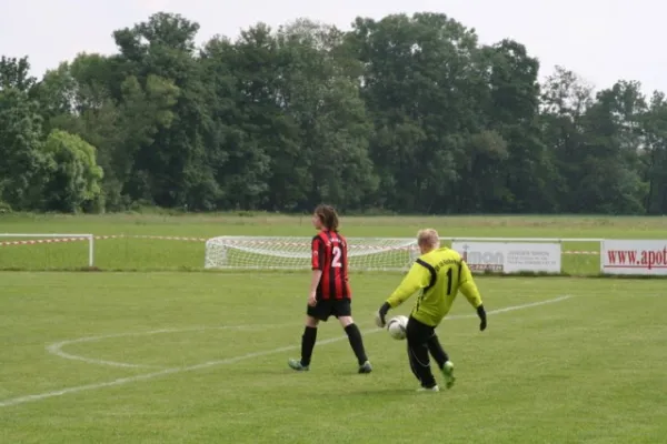 Pokalfinale 2009 C-Junioren