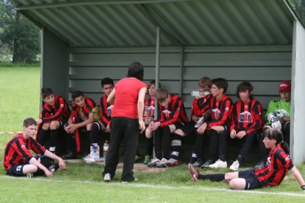 Pokalfinale 2009 C-Junioren