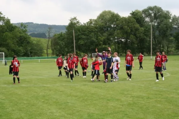 Pokalfinale 2009 C-Junioren