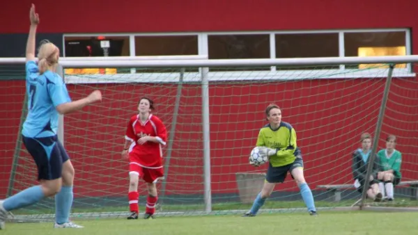 10. Vereinsturnier - Frauen