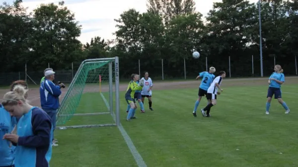 10. Vereinsturnier - Frauen