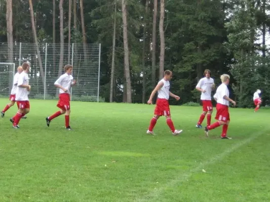 Trainingslager Ingolstadt