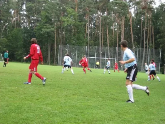 Trainingslager Ingolstadt