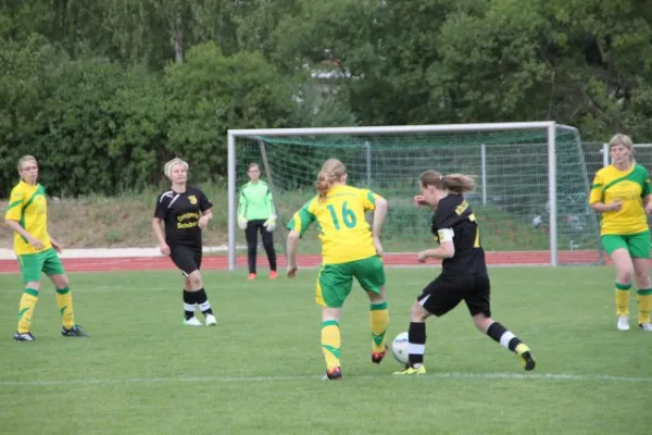 12. Vereinsturnier Freizeit Fr./Mä.