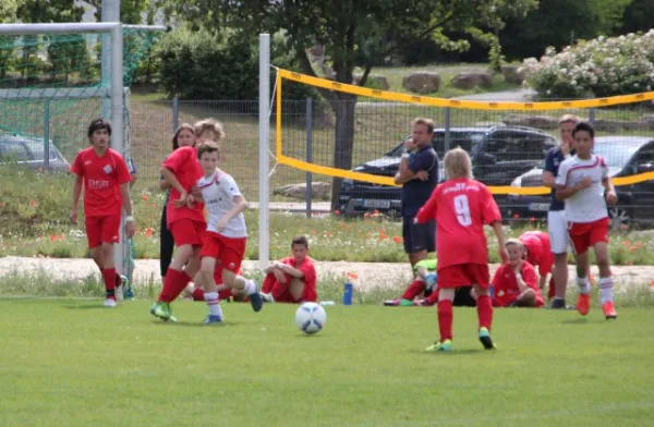 2. Internationales Fußballturnier