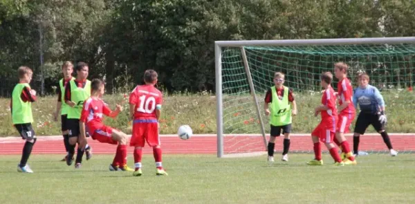 2. Internationales Fußballturnier