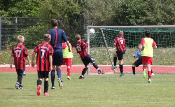 2. Internationales Fußballturnier