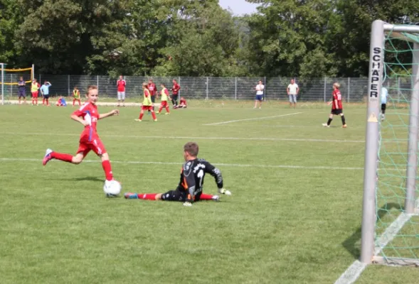 2. Internationales Fußballturnier