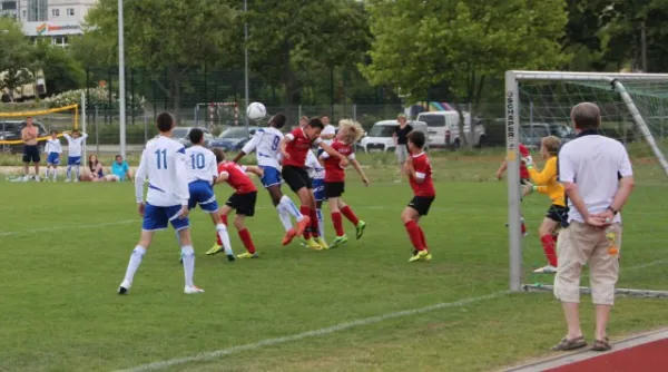 2. Internationales Fußballturnier