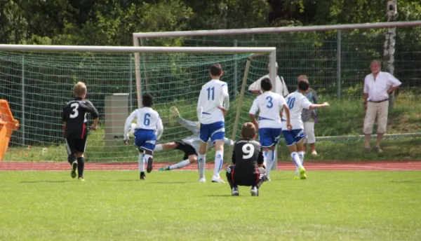 2. Internationales Fußballturnier