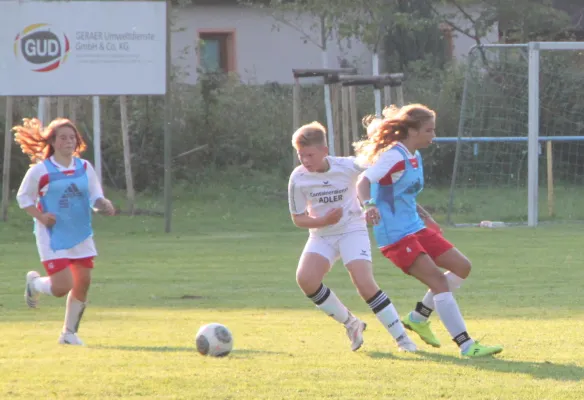 Trainingscamp 2015 in Aga