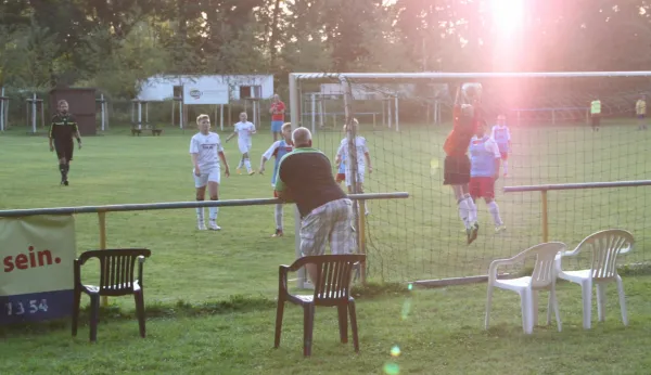 Trainingscamp 2015 in Aga