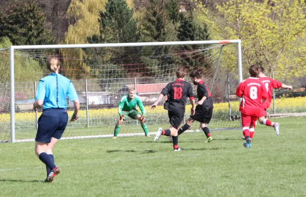 16.04.2016 SV 08 Rothenstein vs. SV Lobeda 77