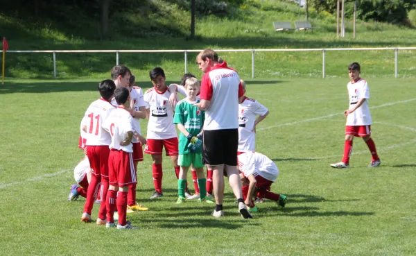 21.05.2017 SV Lobeda 77 vs. VfB 09 Pößneck