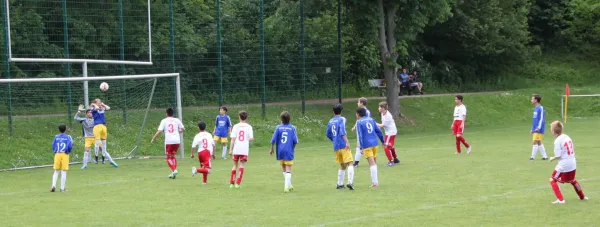 21.05.2017 SV Lobeda 77 vs. VfB 09 Pößneck