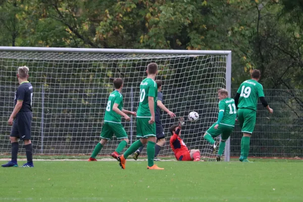 03.10.2019 SV Lobeda 77 vs. FV Rodatal Zöllnitz