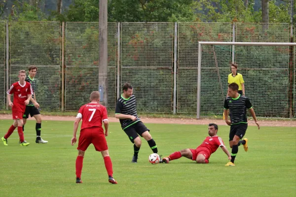 10.08.2019 SV Lobeda 77 II vs. SV Wöllmisse