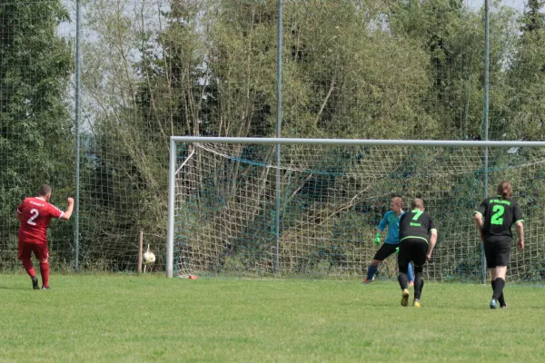 16.08.2020 SV Wöllmisse vs. SV Lobeda 77 II