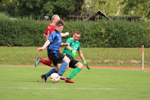 21.08.2021 SV Lobeda 77 II vs. FSV Orlatal III