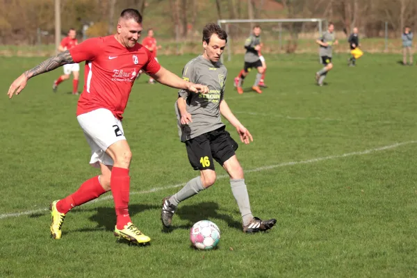 25.03.2023 FV Rodatal Zöllnitz vs. SV Lobeda 77 II