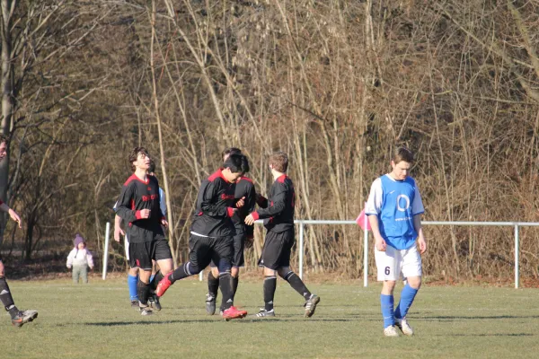 26.02.2011 SV Lobeda 77 vs. TSV 1860 Dornburg